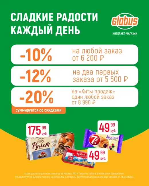 ​Скидка 10% на любой заказ по промокоду в Глобус